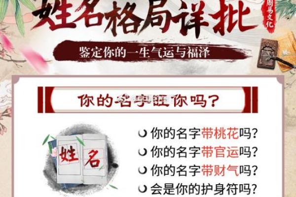 姓名的奥秘：如何通过名字解析命运与性格