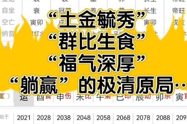 食神在男命中的象征意义与人生启示