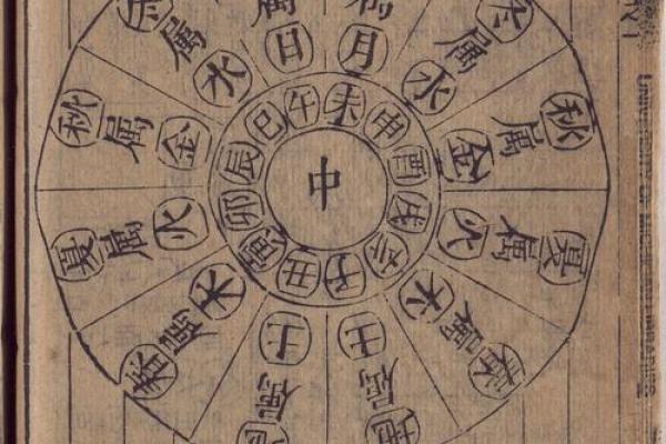 命星命格：她的姓名背后隐藏着不为人知的秘密
