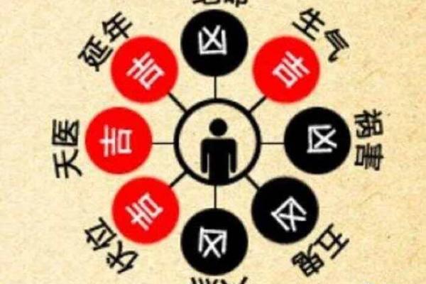 土命女孩的命理选择：与什么命最为相配？