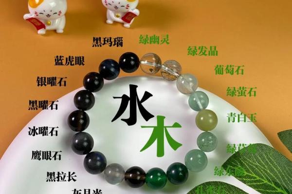 五行命理浅析：探寻你的内在五行力量与人生方向