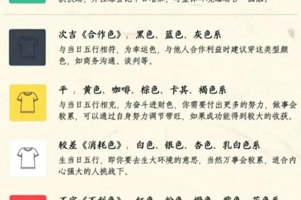 五行命理浅析：探寻你的内在五行力量与人生方向