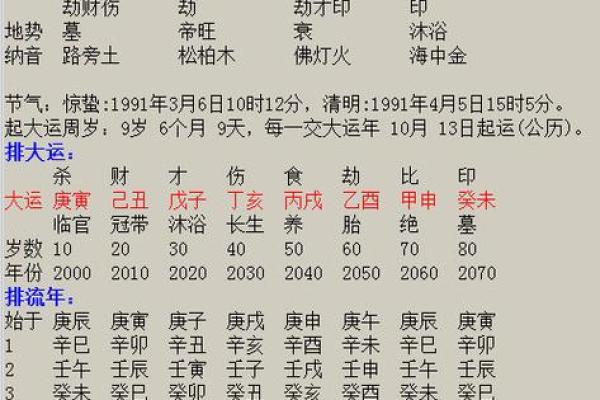 属狗土命的人佩戴哪些珠宝适合风水运势提升？