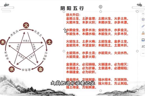 1956年命五行解析：探寻命理背后的智慧与奥秘