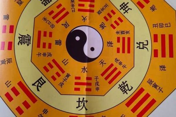 1974年出生属什么命格？解密背后的命理智慧