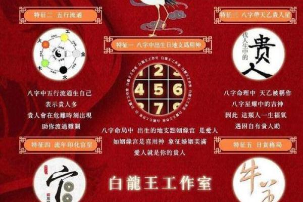 男命当官命理解析：从八字看成功之路的秘密