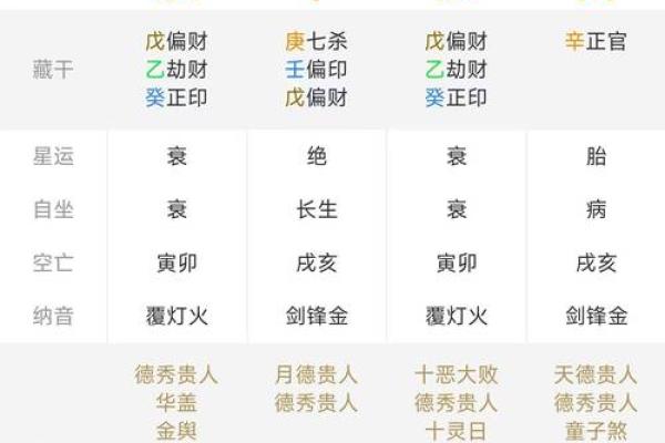 1975年卯时出生的人命运解析：探寻命理奥秘与人生启示
