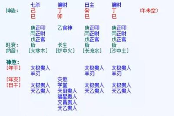 探秘20000204的命理：解读生辰八字与人生之路