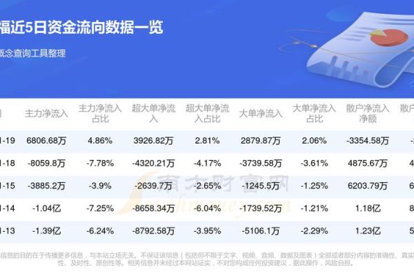 87年属火命与其他命格的合婚指南：财富与幸福的结合之道