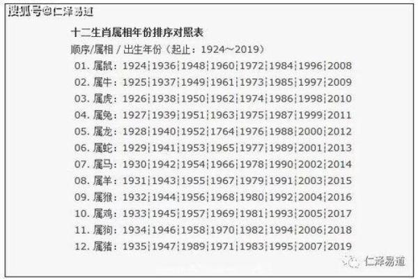 金命男与优雅命女的最好婚配解析