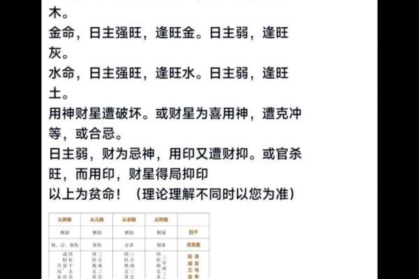 火命与土命的奥秘：五行相生相克的深层联系