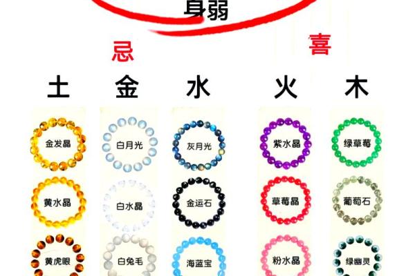 属水命与属火命的完美姻缘选择分析