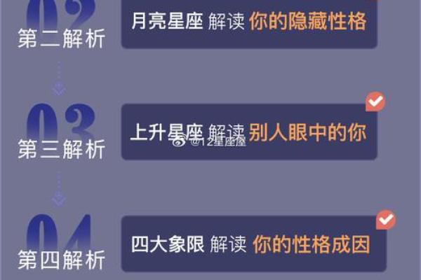 根据出生年份解读命运，揭示你的命格特征与运势