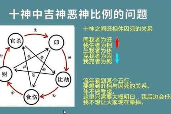 山头火命男与水命女：如何平衡五行之道？