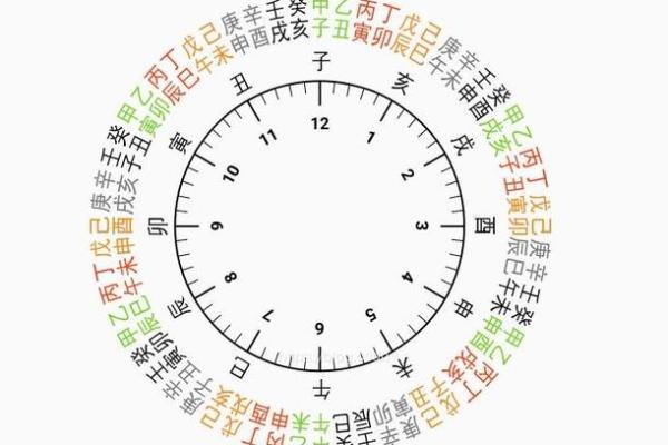 金命缺土，如何选择命格助力人生？