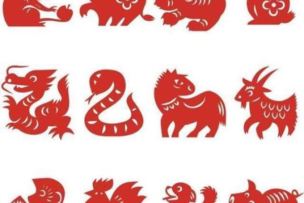 探秘生肖属鸡：你属于什么命？命理与性格的深度解析