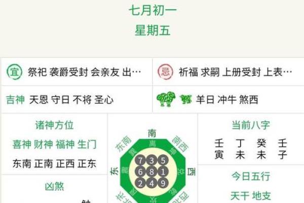 2022年运势解析：探索你的命运之路，揭示年度运势的奥秘！