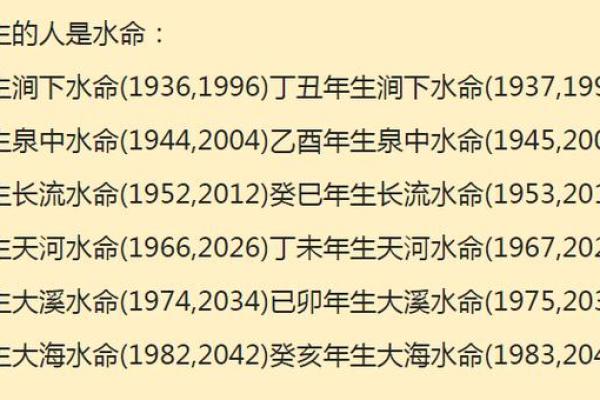 那么水命的人都是什么水命？探秘五行中的水元素
