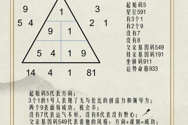 薛仁贵下凡的命格与传奇人生