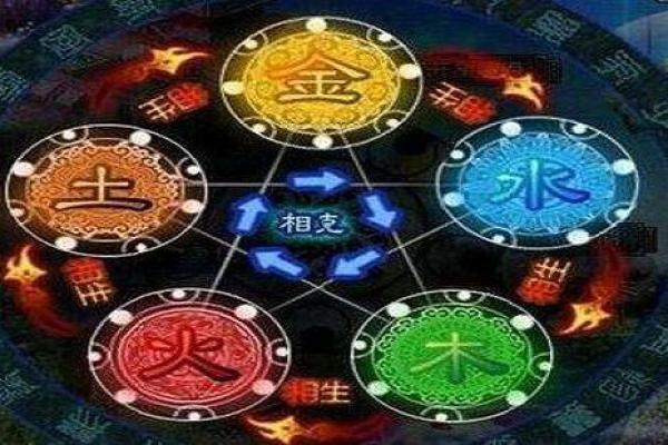 探索命理中的缺水五行：如何补水助运，改变命运之路！