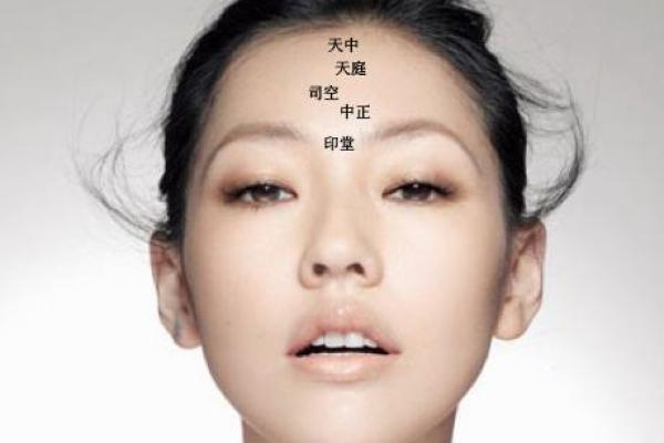 双眼凹陷的面相玄机：你值得了解的命理秘笈！