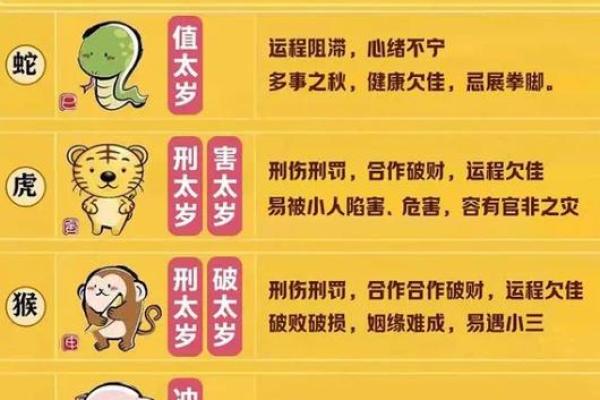 命理与居所：如何根据命局选择理想宅地