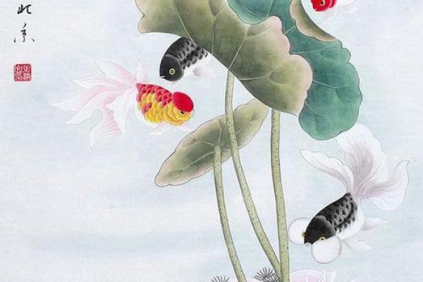 玄关风水：水命人挂什么画最合适？