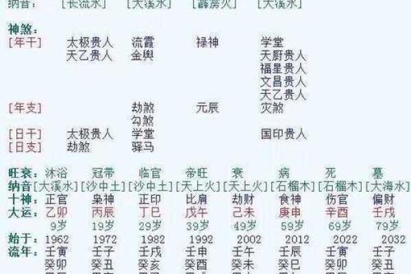 解析正财命局女命格:财富与命运的完美结合 解析正财命局女命格:财富与命运的完美结合