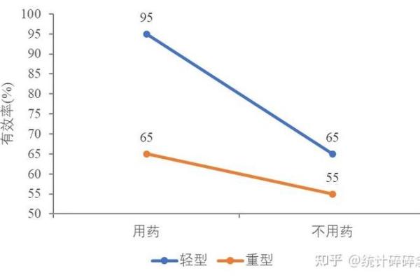 什么是甲午男命？深入解析其命格特点与生活运势！