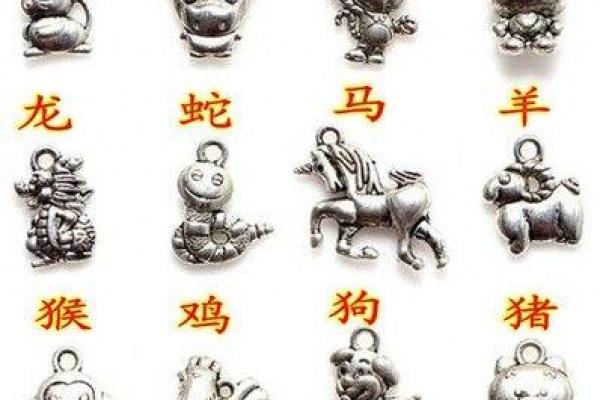 探秘:1983年出生的你,究竟属于哪个生肖与命运? 探秘:1983年出生的你,究竟属于哪个生肖与命运?