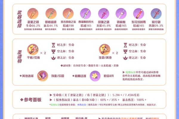 命里缺水：探索水元素对命格的深远影响与调理方法