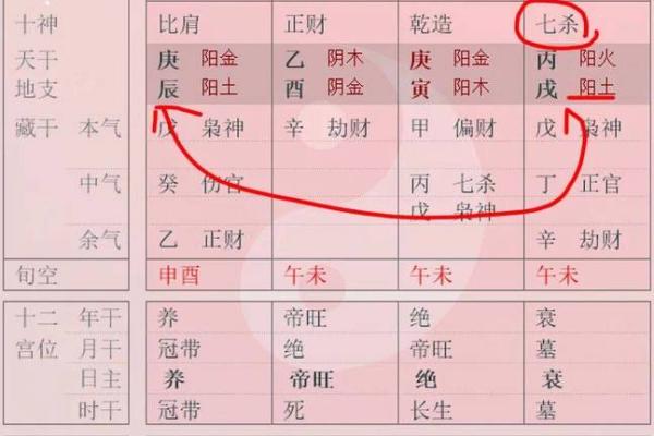 探秘命理三命通会:揭示你命中注定的秘密! 探秘命理三命通会:揭示你命中注定的秘密!