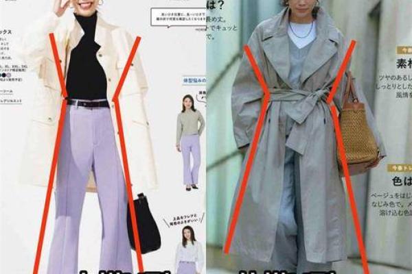 服装风格与命理：找到适合你的穿衣方案之钥