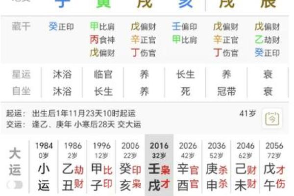 解析男命财弱命旺的深刻含义与人生启示