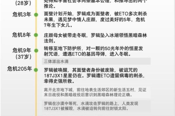 解析1993年5月19日出生者的命运与性格特征