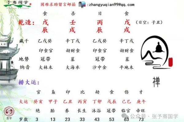 56岁属什么命?解开命理的神秘面纱! 56岁属什么命?解开命理的神秘面纱!
