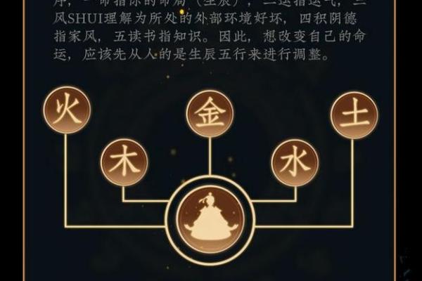 土命与婚姻：最合适的结婚命理搭配解析