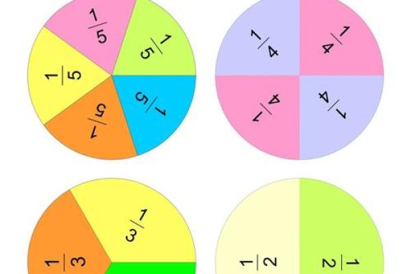 2007年命运的奥秘：探索那些年中的机遇与挑战