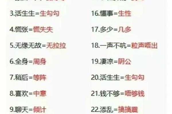 命理与成语：探寻“命”与“命”的奥秘