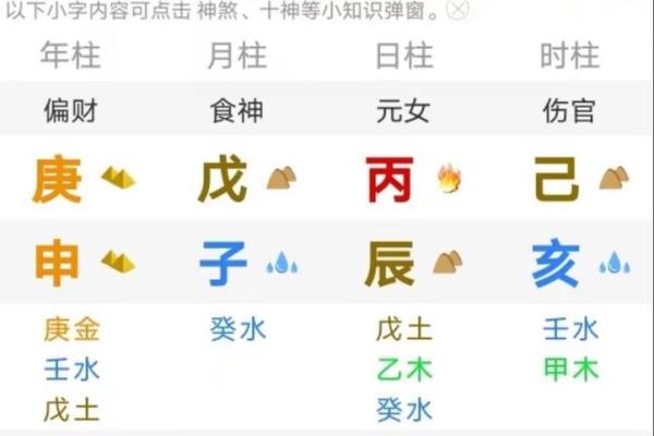 探索九地命格:你适合什么样的命格? 探索九地命格:你适合什么样的命格?