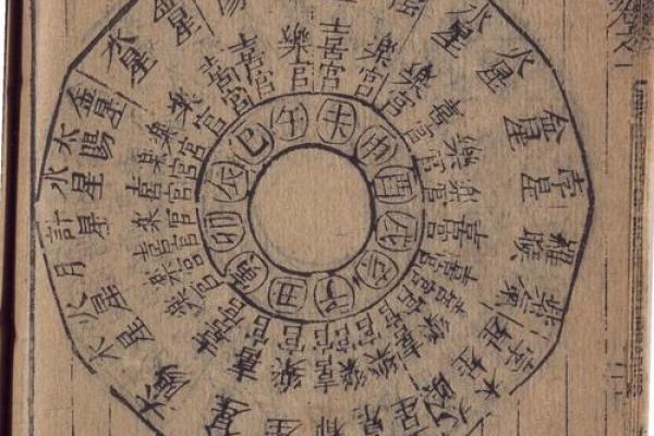 公元1328：探索命理中的天象与命格之奥秘