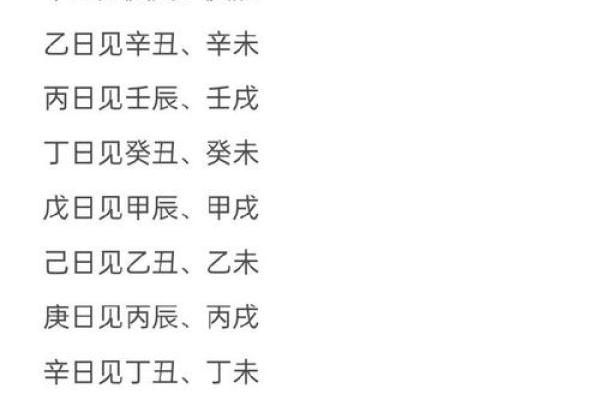 木命生孩子的命格特色与人生机遇探讨 木命生孩子的命格特色与人生机遇探讨