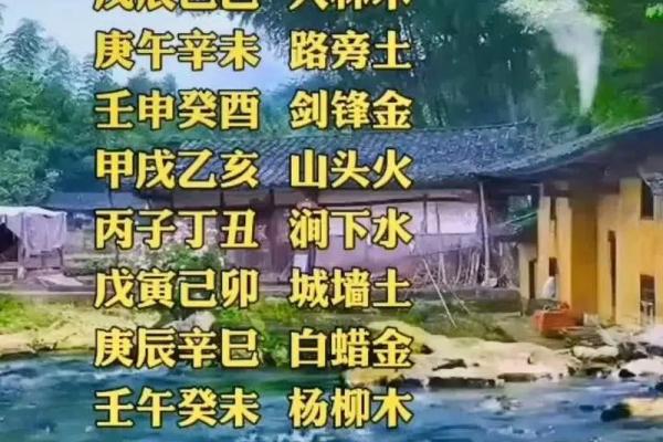 探秘辛卯庚寅辛卯命理:解析命运与人生的奇妙交织 探秘辛卯庚寅辛卯命理:解析命运与人生的奇妙交织