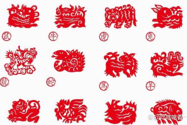 1988年出生的男性命运与运势解析:探索潜在的机遇与挑战 1988年出生的男性命运与运势解析:探索潜在的机遇与挑战