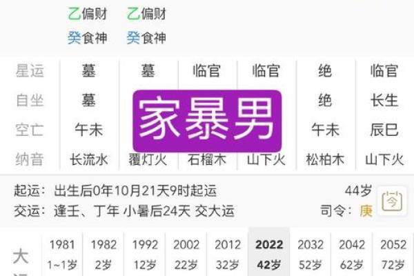 2018年木命的命理解析:缺什么与如何提升运势的智慧之道 2018年木命的命理解析:缺什么与如何提升运势的智慧之道