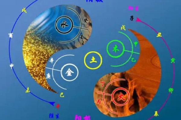 1998年出生的男命，纳音属什么命？揭开命理的神秘面纱！