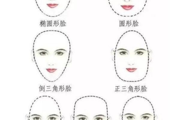 如何通过面相判断一个人的命运与性格 如何通过面相判断一个人的命运与性格