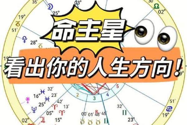 命理学中的方位影响：揭开人生的隐藏密码