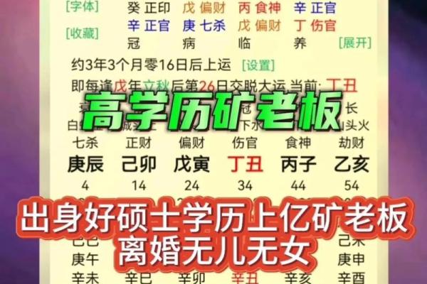 男命1964年出生：命理解析与人生智慧的探索