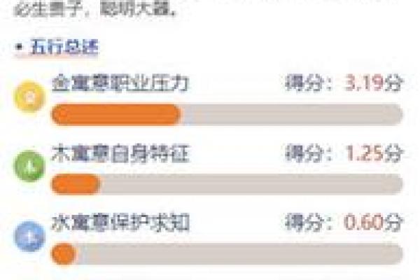 探秘五行木命：重新认识你的命格与人生轨迹